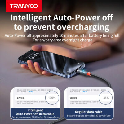 Tranyoo Data Cable CC-5