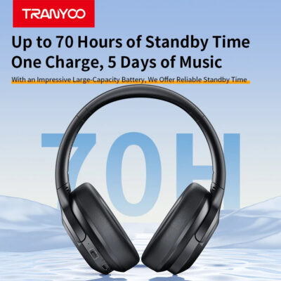 Tranyoo Bluetooth Earphones T-H7